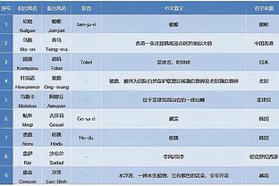 金宝搏188网址高手截图4